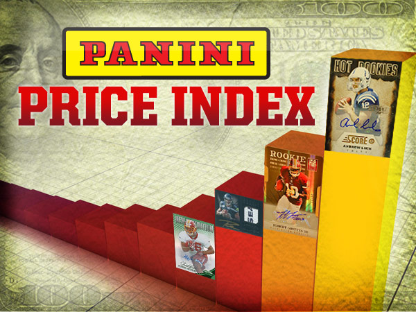 Panini America Going Wild in Honor of NFL Wild Card Weekend