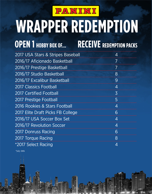 Wrapper Redemption Sign