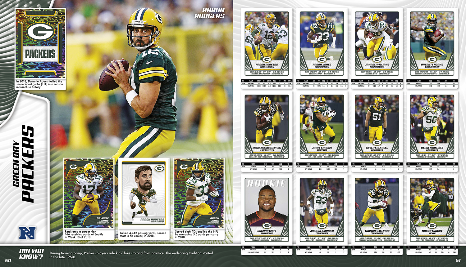 Stick the Landing with Panini America's 2023 NFL Sticker and Card  Collection – The Knight's Lance