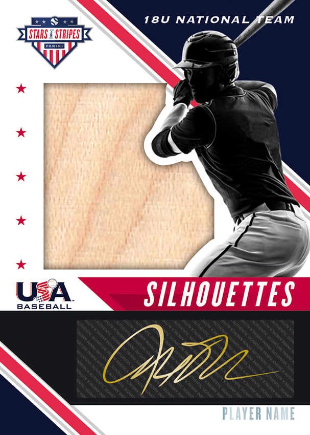 2020 Panini Stars & Stripes USA Baseball Checklist, Boxes, Date